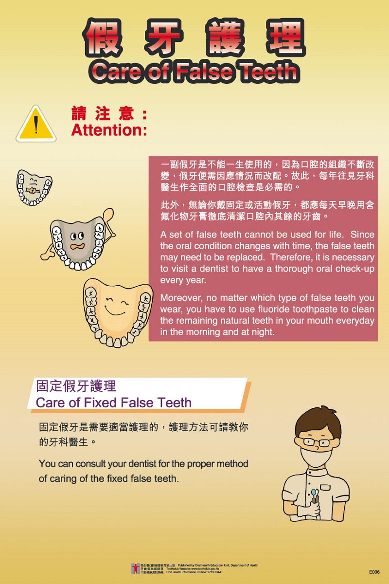Care of False Teeth (Part 1)