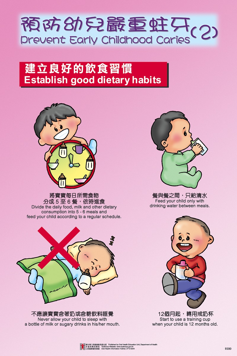 Prevent Early Childhood Caries (2)