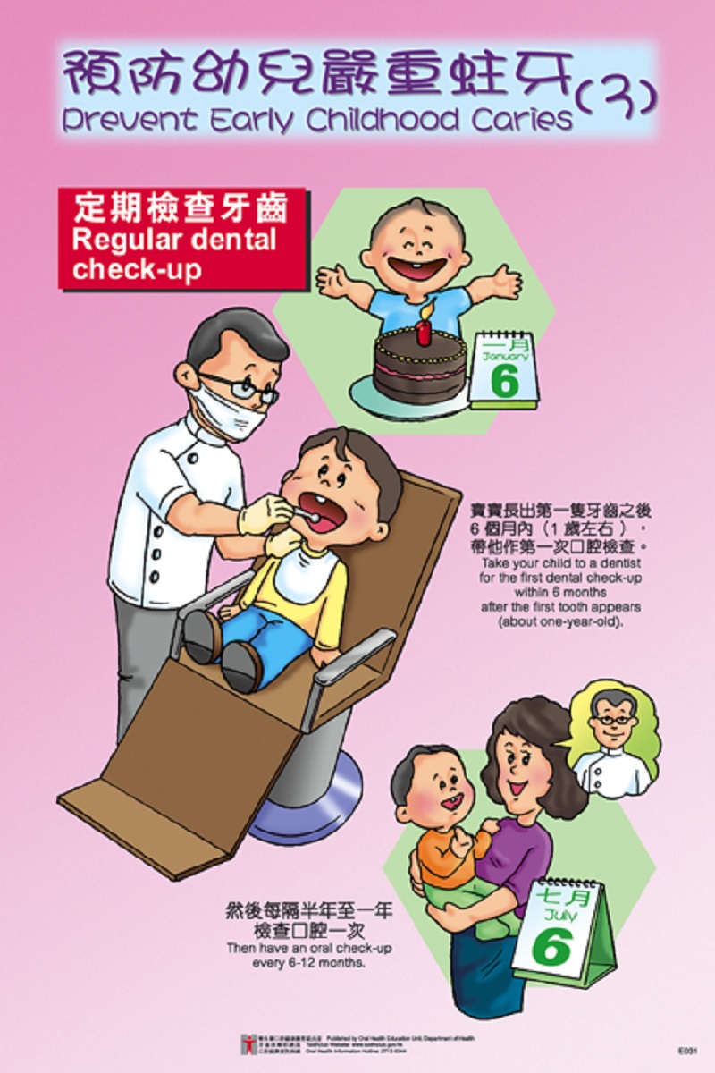 預防幼兒嚴重蛀牙3