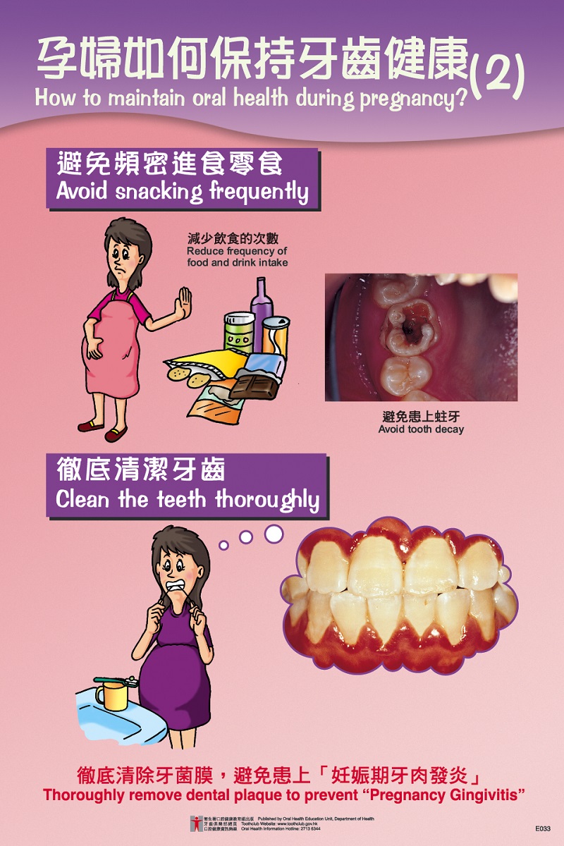 How to maintain oral health during pregnancy? (2)