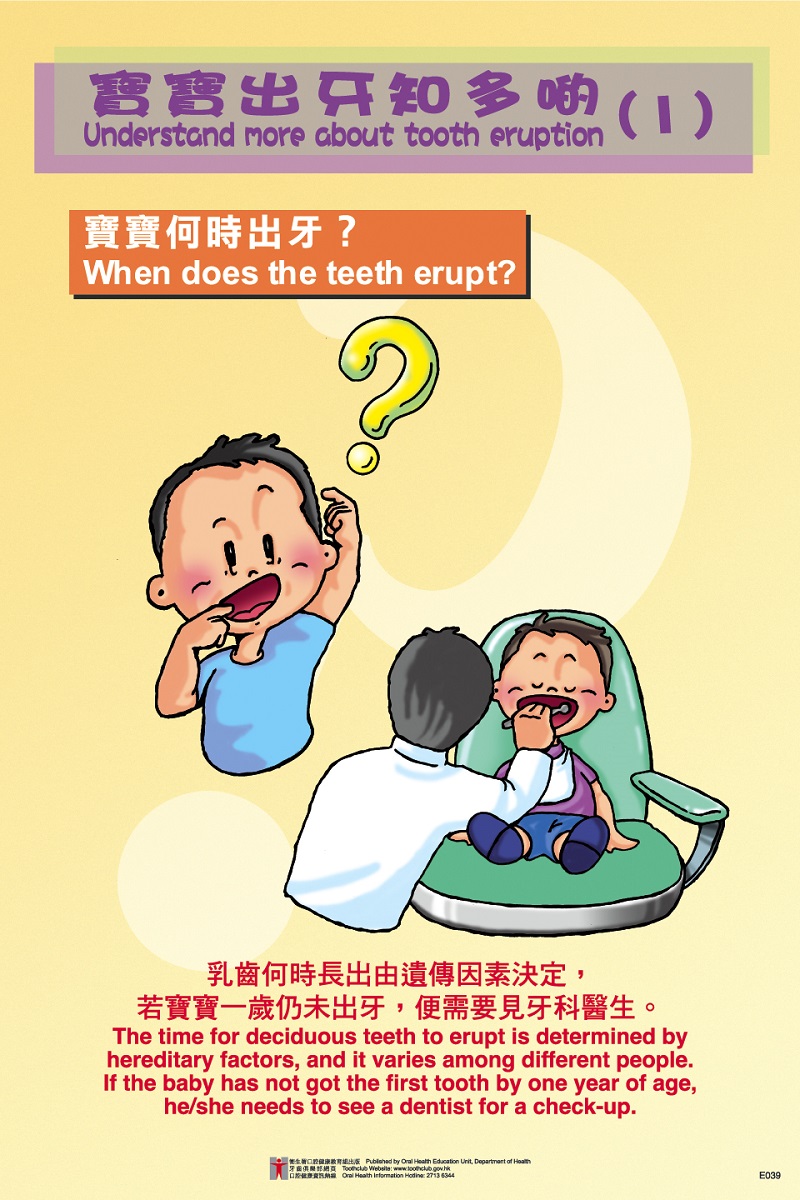 Understand more about tooth eruption (1)