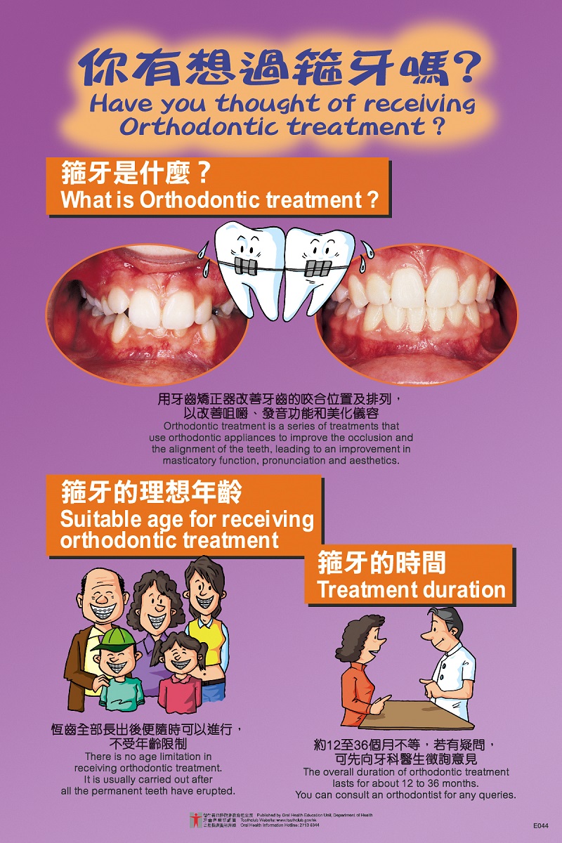 Have you thought of receiving Orthodontic Treatment?