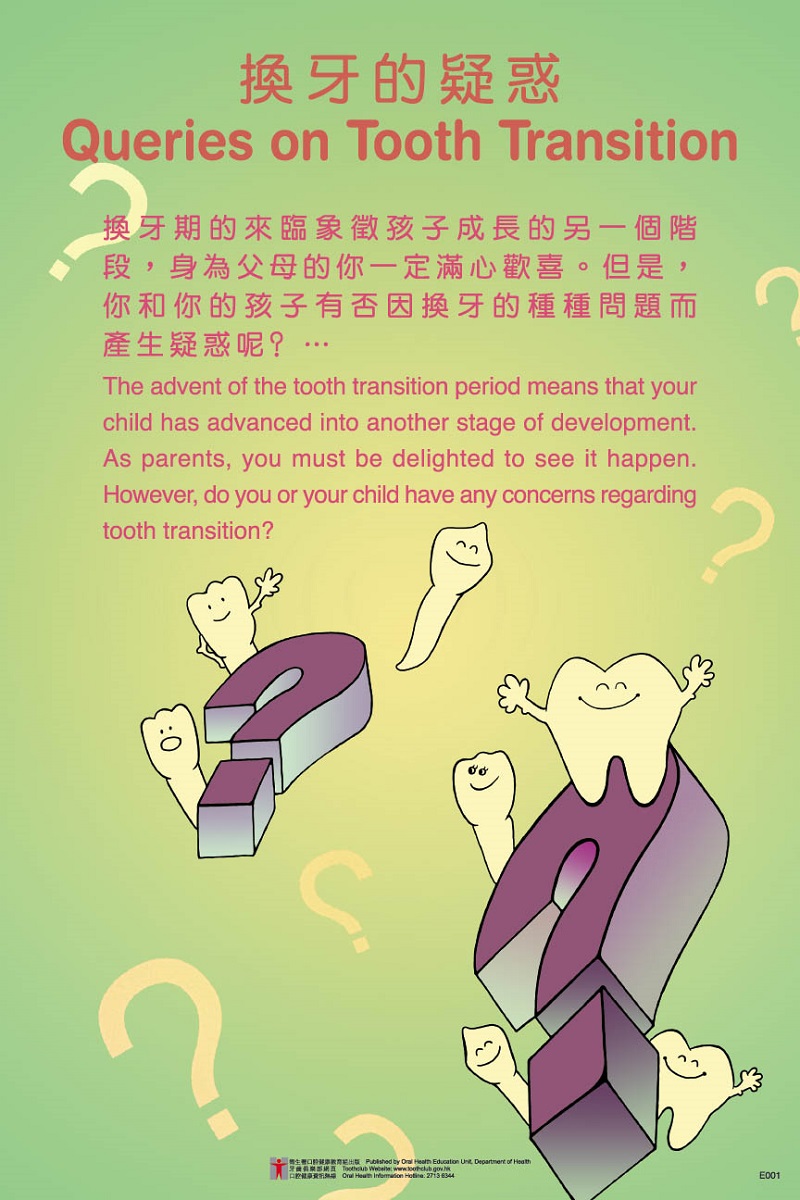 換牙的疑惑