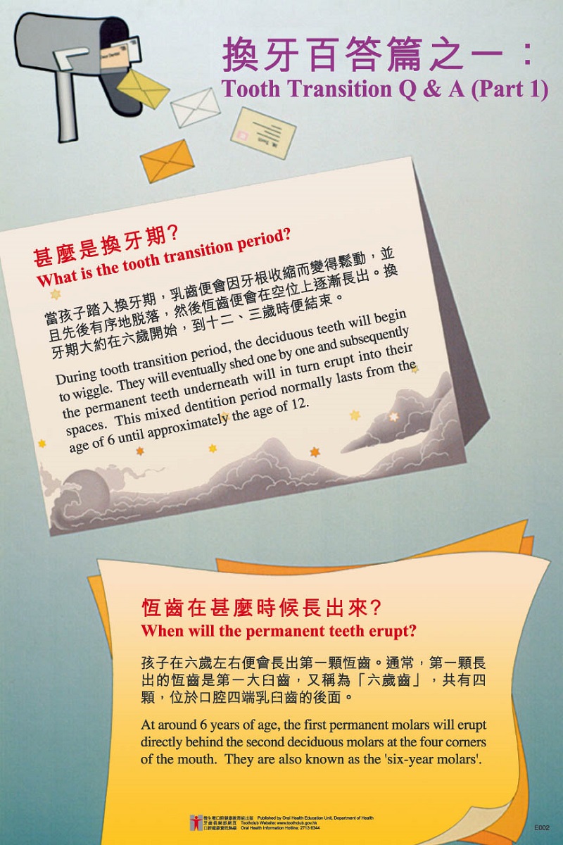 換牙百答篇之一