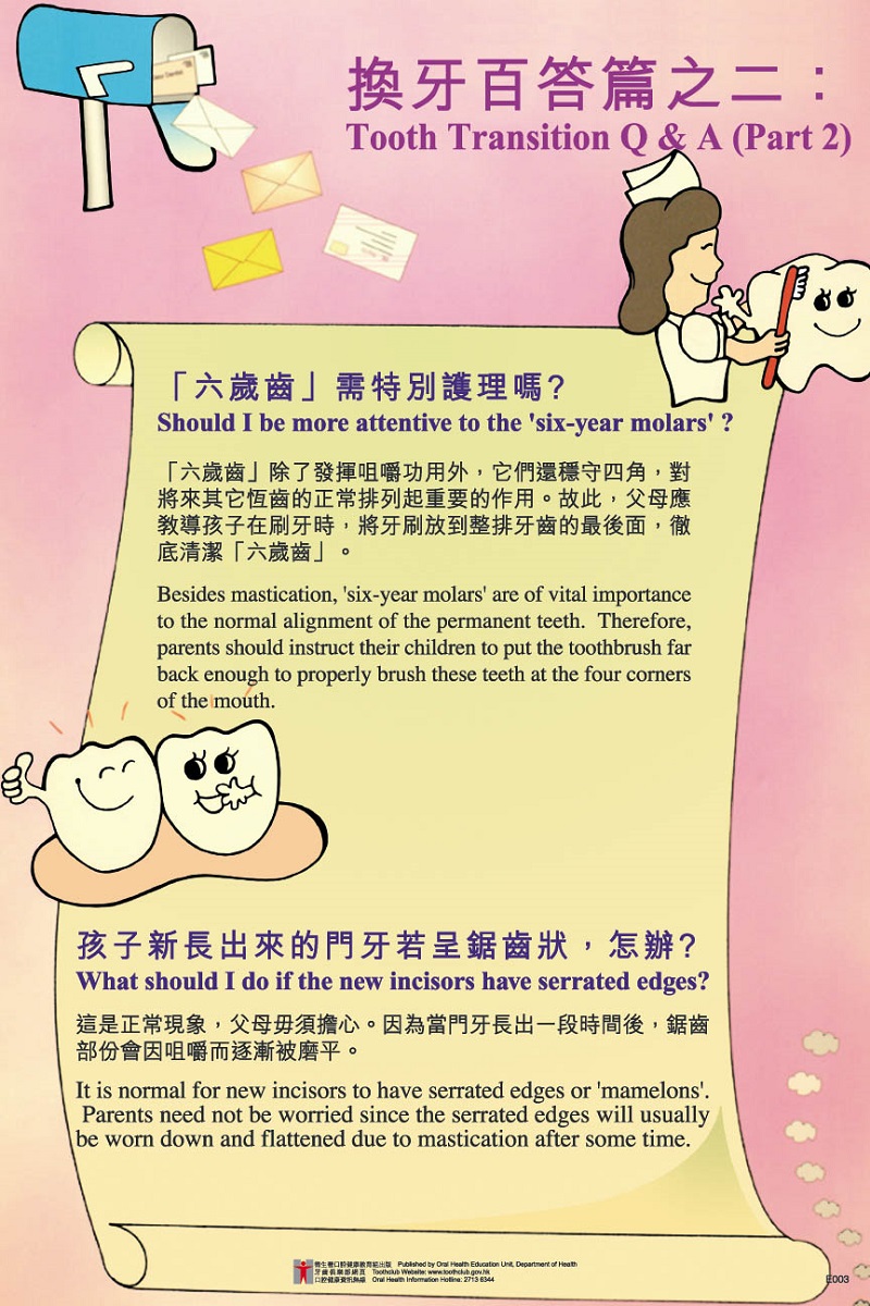 換牙百答篇之二