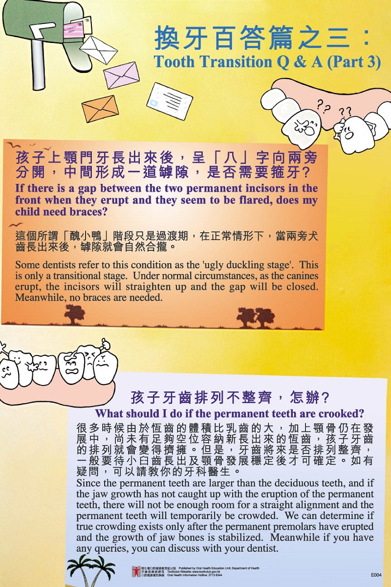 換牙百答篇之三