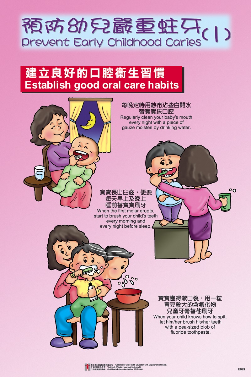 Oral Health Education Material Loan Services Oral Health Education