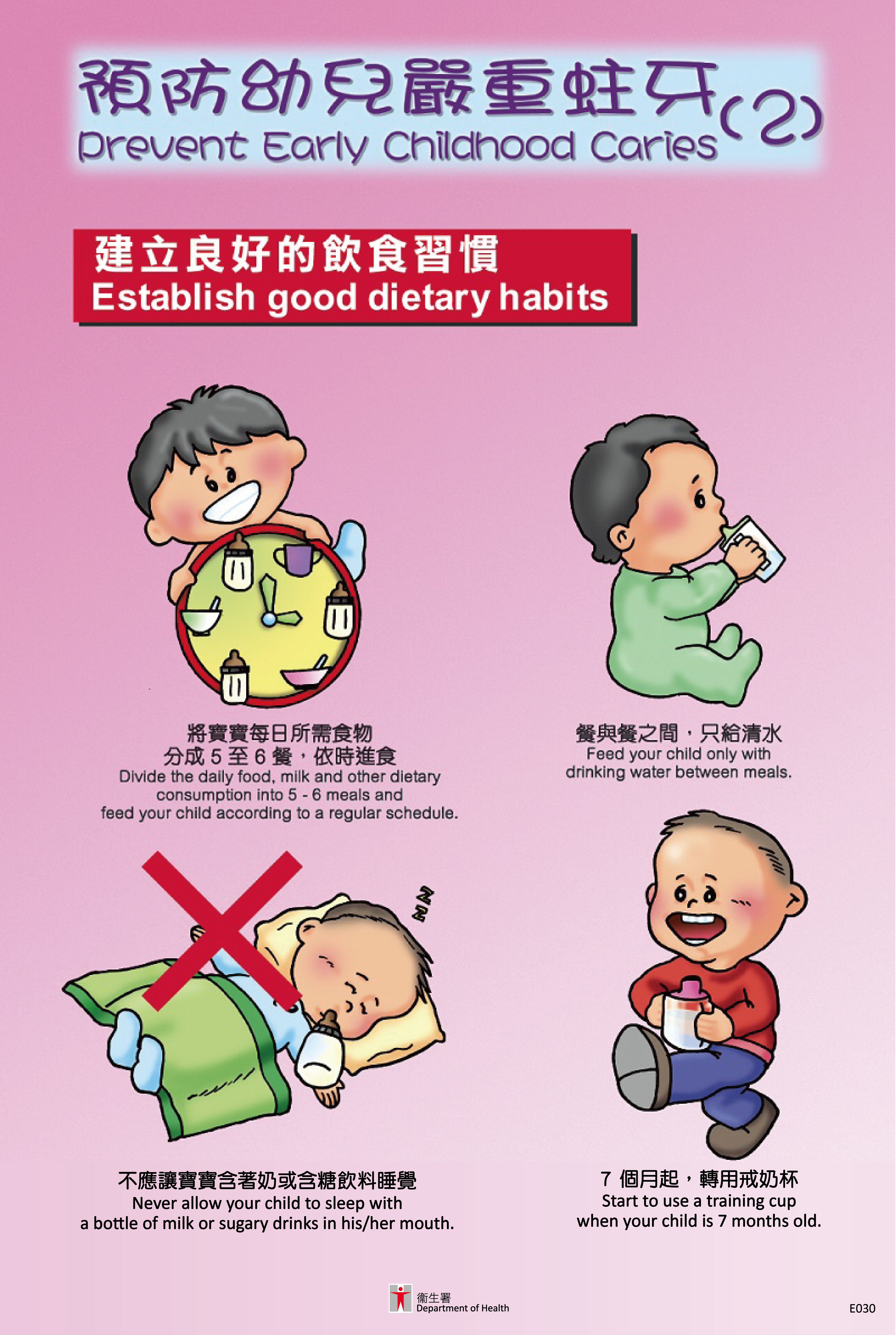 預防幼兒嚴重蛀牙2