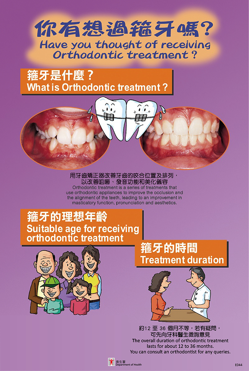 Oral Health Education Material Loan Services Oral Health Education