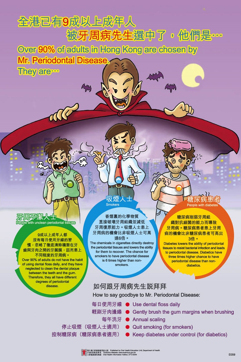 Over 90% of adults in Hong Kong are chosen by Mr. Periodontal Disease. They are...