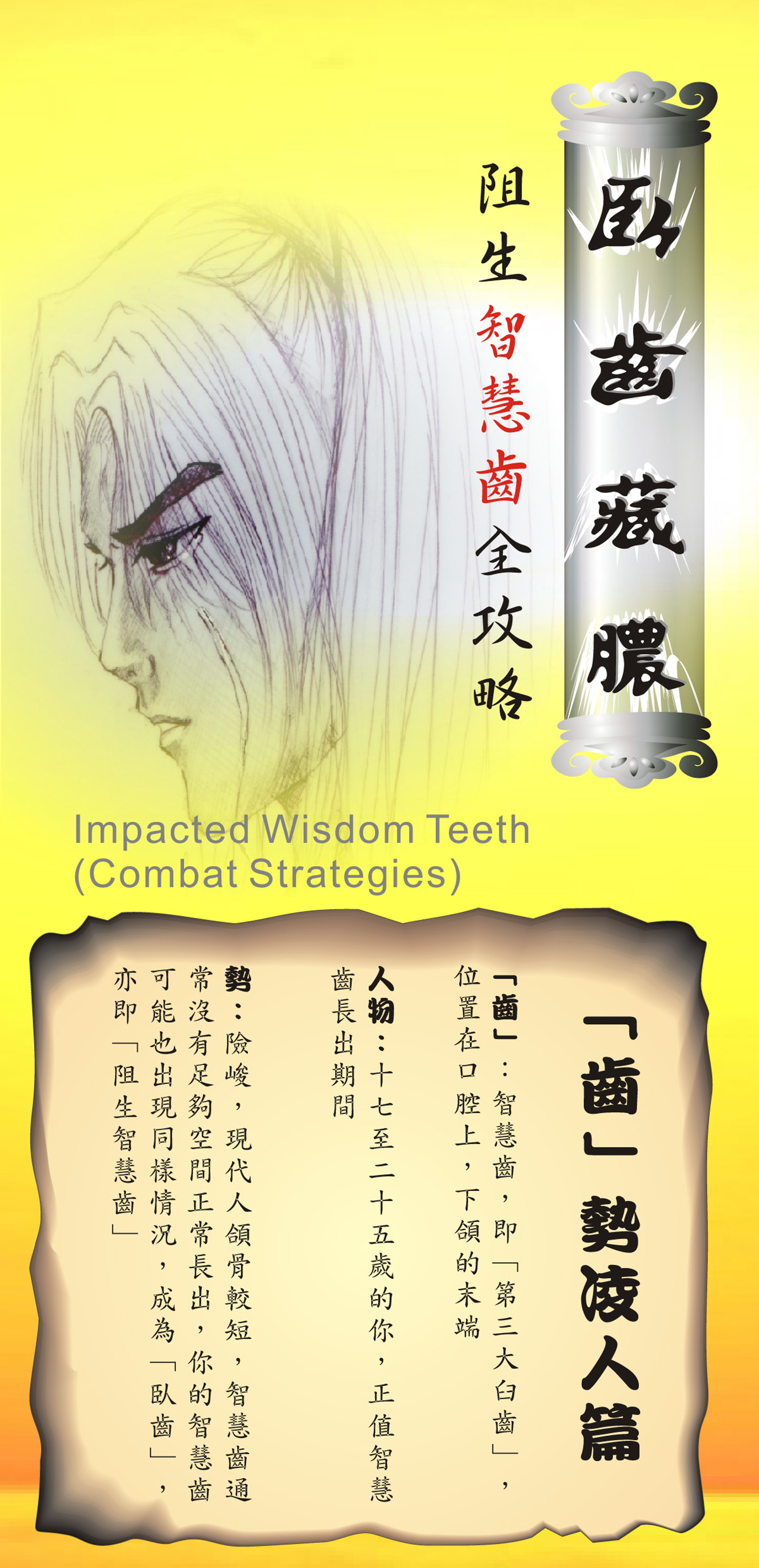 臥齒藏膿  阻生智慧齒全攻略（第一頁）