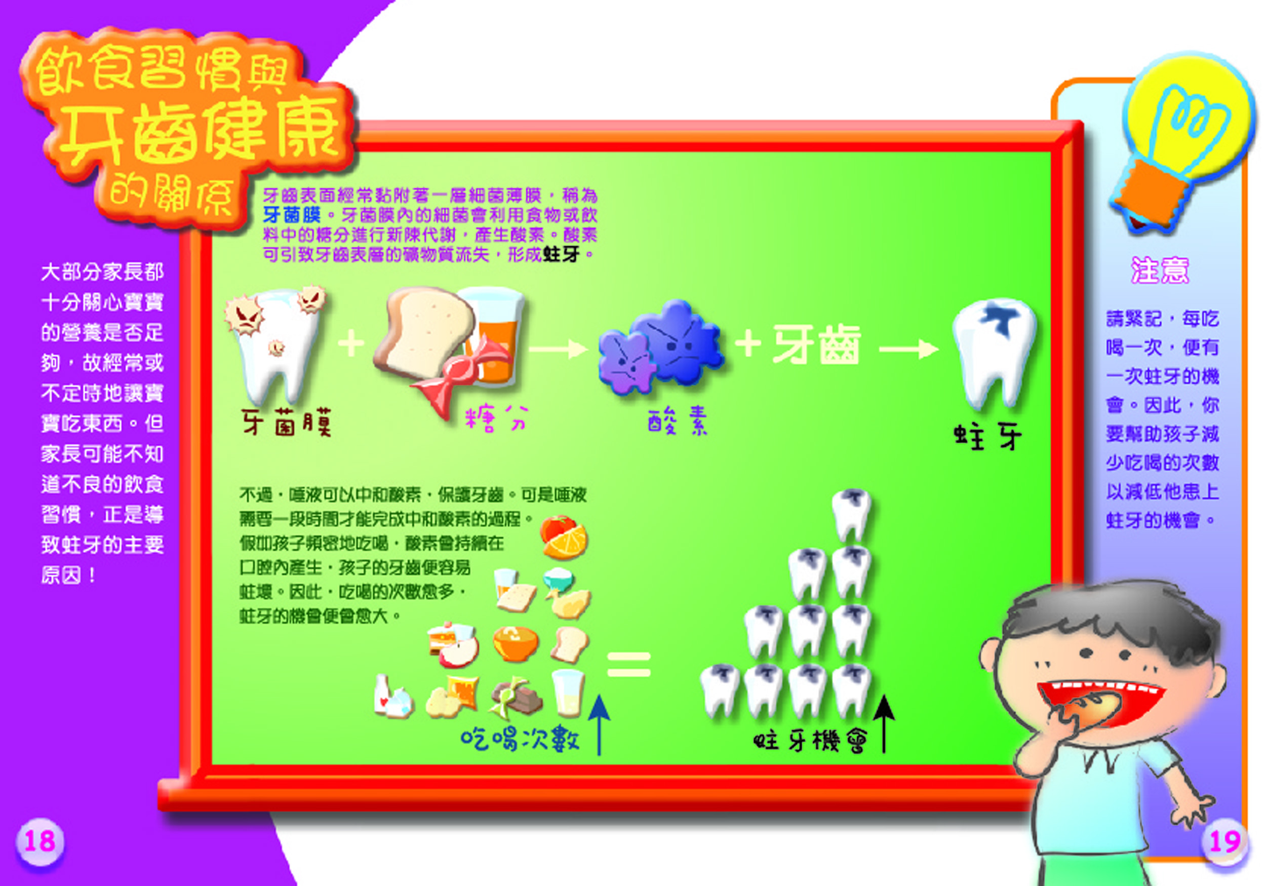 幼兒口腔護理全接觸（第十八頁至第十九頁）