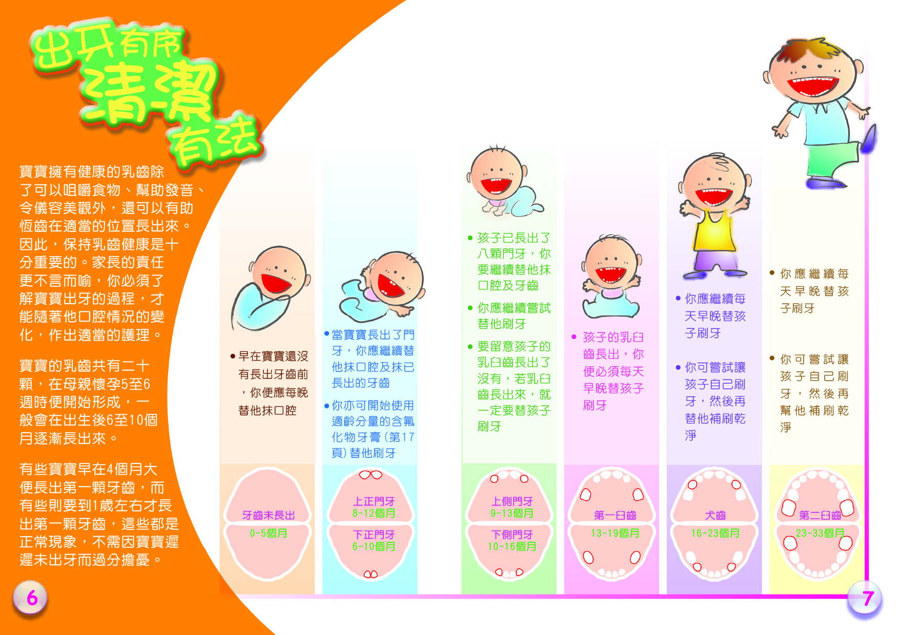 幼兒口腔護理全接觸（第六頁至第七頁）