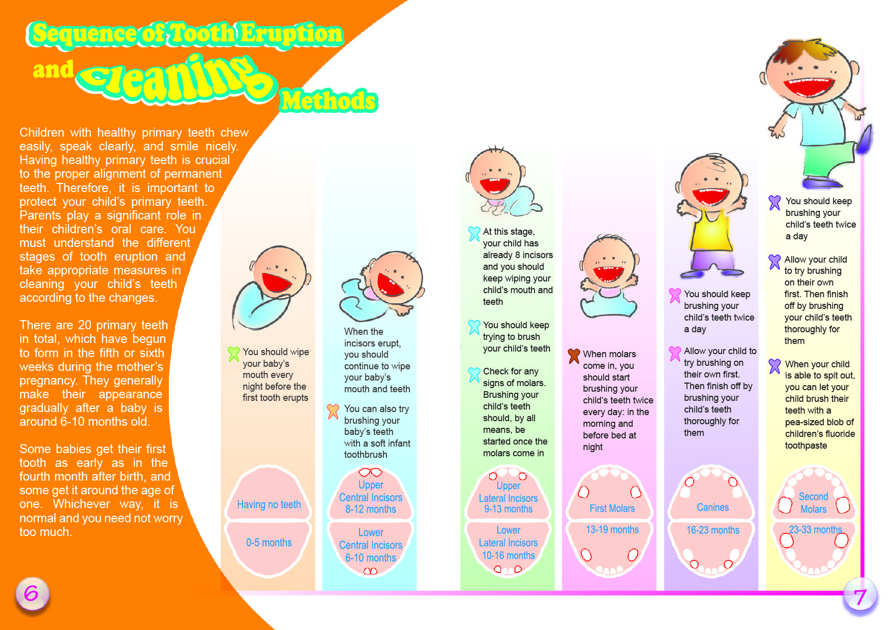 Oral Health Care for your Children (Page 6-7)