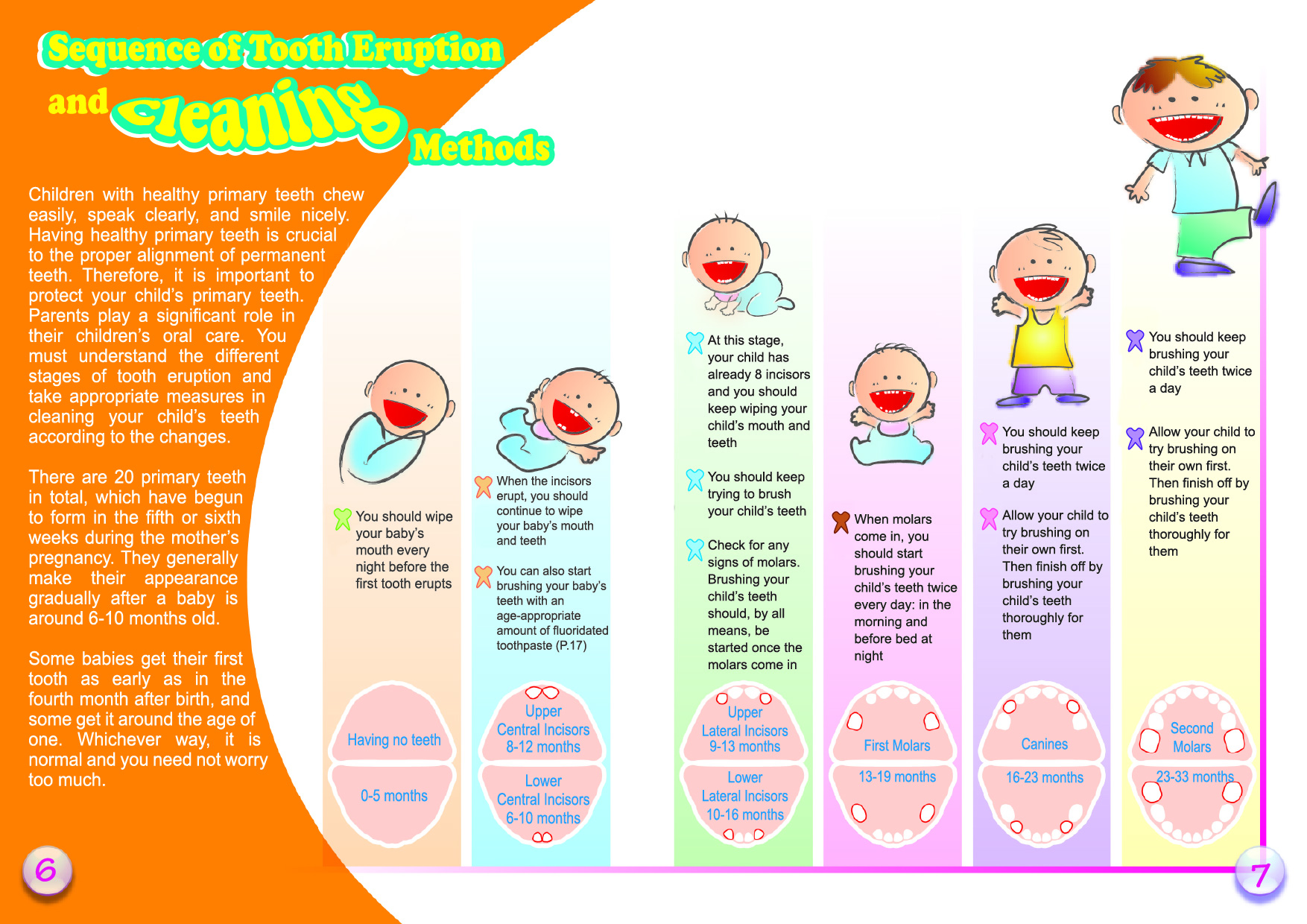 Oral Health Care for your Children (Page 6-7)